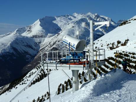Sneeuwzekerheid Franse Alpen – Sneeuwzekerheid Les 2 Alpes