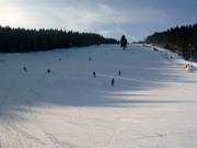Uitzicht vanaf het dalstation op de piste