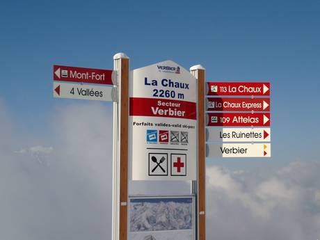 Rhonedal: oriëntatie in skigebieden – Oriëntatie 4 Vallées – Verbier/La Tzoumaz/Nendaz/Veysonnaz/Thyon