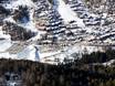Walliser Alpen: bereikbaarheid van en parkeermogelijkheden bij de skigebieden – Bereikbaarheid, parkeren Grimentz/Zinal