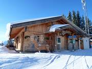 Berghutten tip Rittisstadl