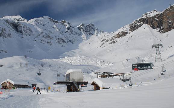 Monte Rosa: beoordelingen van skigebieden – Beoordeling Alagna Valsesia/Gressoney-La-Trinité/Champoluc/Frachey (Monterosa Ski)