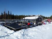 Berghutten tip PyhäWurst