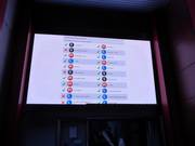 Informatiebord bij het dalstation van de Funifor Monte Zoncolan