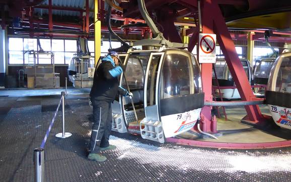 Wildschönau: netheid van de skigebieden – Netheid Ski Juwel Alpbachtal Wildschönau
