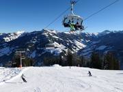 Pistes bij de 6-persoons stoeltjeslift Harbach