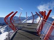 Uitkijkplatform Glocknerblick