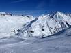 Lepontinische Alpen: beoordelingen van skigebieden – Beoordeling Gemsstock – Andermatt