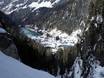 Granatspitzgroep: accomodatieaanbod van de skigebieden – Accommodatieaanbod Weißsee Gletscherwelt – Uttendorf