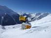 Sneeuwzekerheid Zwitserland – Sneeuwzekerheid Lauchernalp – Lötschental