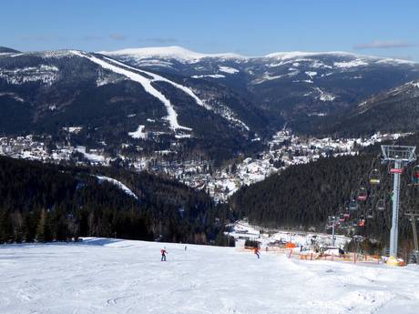 Tsjechië: accomodatieaanbod van de skigebieden – Accommodatieaanbod Špindlerův Mlýn
