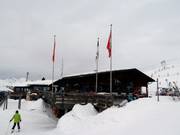 Bergrestaurant Jatzmeder