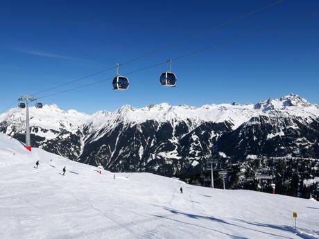 Verwallgroep: beoordelingen van skigebieden – Beoordeling Silvretta Montafon