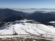 Uitzicht over het skigebied El Colorado