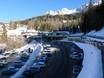 Zuid-Tirol: bereikbaarheid van en parkeermogelijkheden bij de skigebieden – Bereikbaarheid, parkeren Latemar – Obereggen/Pampeago/Predazzo
