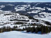 GudbrandsGard Hotel direct in het skigebied