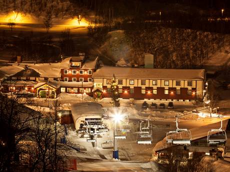 Ramundbergets Fjällgård