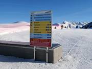 bewegwijzering op de Ahorn