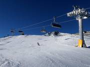 Middelzware piste Training Schwemmalm