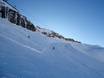 Skigebieden voor gevorderden en off-piste skiërs Dolomieten – Gevorderden, off-piste skiërs Arabba/Marmolada