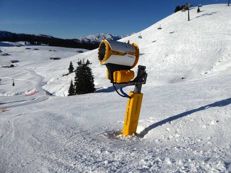 Sneeuwzekerheid Salzburger Saalachtal – Sneeuwzekerheid Almenwelt Lofer