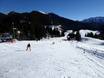 Skigebieden voor beginners in het bestuursdistrict Miesbach – Beginners Spitzingsee-Tegernsee