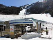 Portella - 4-persoons hogesnelheidsstoeltjeslift (koppelbaar)