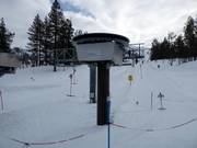 Ankkurinappi - Pannenkoeklift