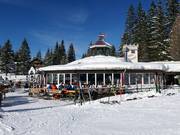 Berghutten tip Höss Salettl