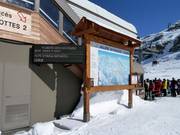 Pistekaart en bezettingsindicator