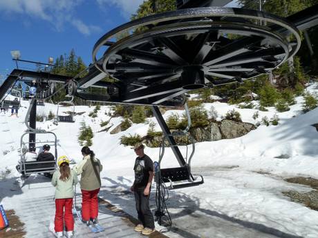 North Shore Mountains: vriendelijkheid van de skigebieden – Vriendelijkheid Mount Seymour