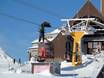 Oost-Duitsland: beste skiliften – Liften Fichtelberg – Oberwiesenthal