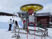 L26 Kaninen - Pannenkoeklift