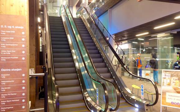 Akershus: netheid van de skigebieden – Netheid SNØ