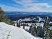 Columbia Mountains: Grootte van de skigebieden – Grootte Silver Star