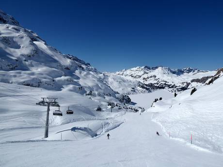 Urner Alpen: beoordelingen van skigebieden – Beoordeling Titlis – Engelberg