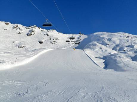 Pisteaanbod Zillertal – Pisteaanbod Zillertal Arena – Zell am Ziller/Gerlos/Königsleiten/Hochkrimml