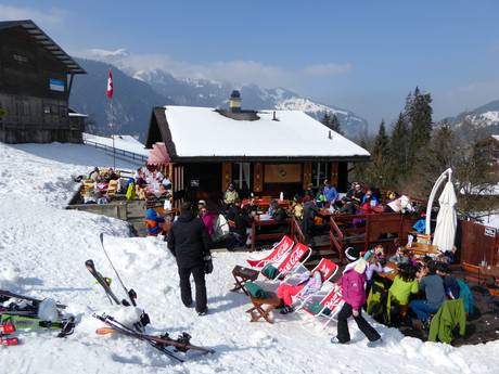 Hutten, Bergrestaurants  Jungfrau Region – Bergrestaurants, hutten Kleine Scheidegg/Männlichen – Grindelwald/Wengen