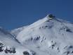 Skigebieden voor gevorderden en off-piste skiërs Berner Alpen – Gevorderden, off-piste skiërs Schilthorn – Mürren/Lauterbrunnen