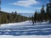 Pistepreparatie Lake Tahoe – Pistepreparatie Homewood Mountain Resort
