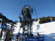 Llaret - Pannenkoeklift