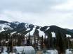 Canada: Grootte van de skigebieden – Grootte Panorama