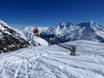 Sneeuwzekerheid westelijke Alpen – Sneeuwzekerheid Saas-Fee