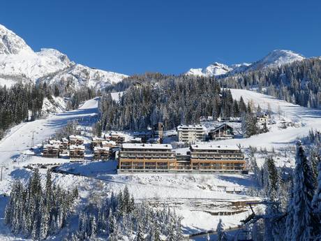 Karnische Hauptkamm: accomodatieaanbod van de skigebieden – Accommodatieaanbod Nassfeld – Hermagor