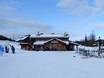 Funäsfjällen: netheid van de skigebieden – Netheid Funäsdalsberget