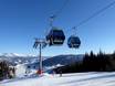 Opper-Karinthië: beste skiliften – Liften Katschberg