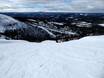 Skigebieden voor gevorderden en off-piste skiërs Skistar – Gevorderden, off-piste skiërs Vemdalsskalet