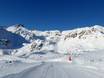 regio Geneve: beoordelingen van skigebieden – Beoordeling Grimentz/Zinal