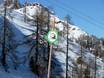 Opper-Karinthië: milieuvriendelijkheid van de skigebieden – Milieuvriendelijkheid Nassfeld – Hermagor