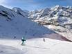Ortler Skiarena: beoordelingen van skigebieden – Beoordeling Pfelders (Moos in Passeier)